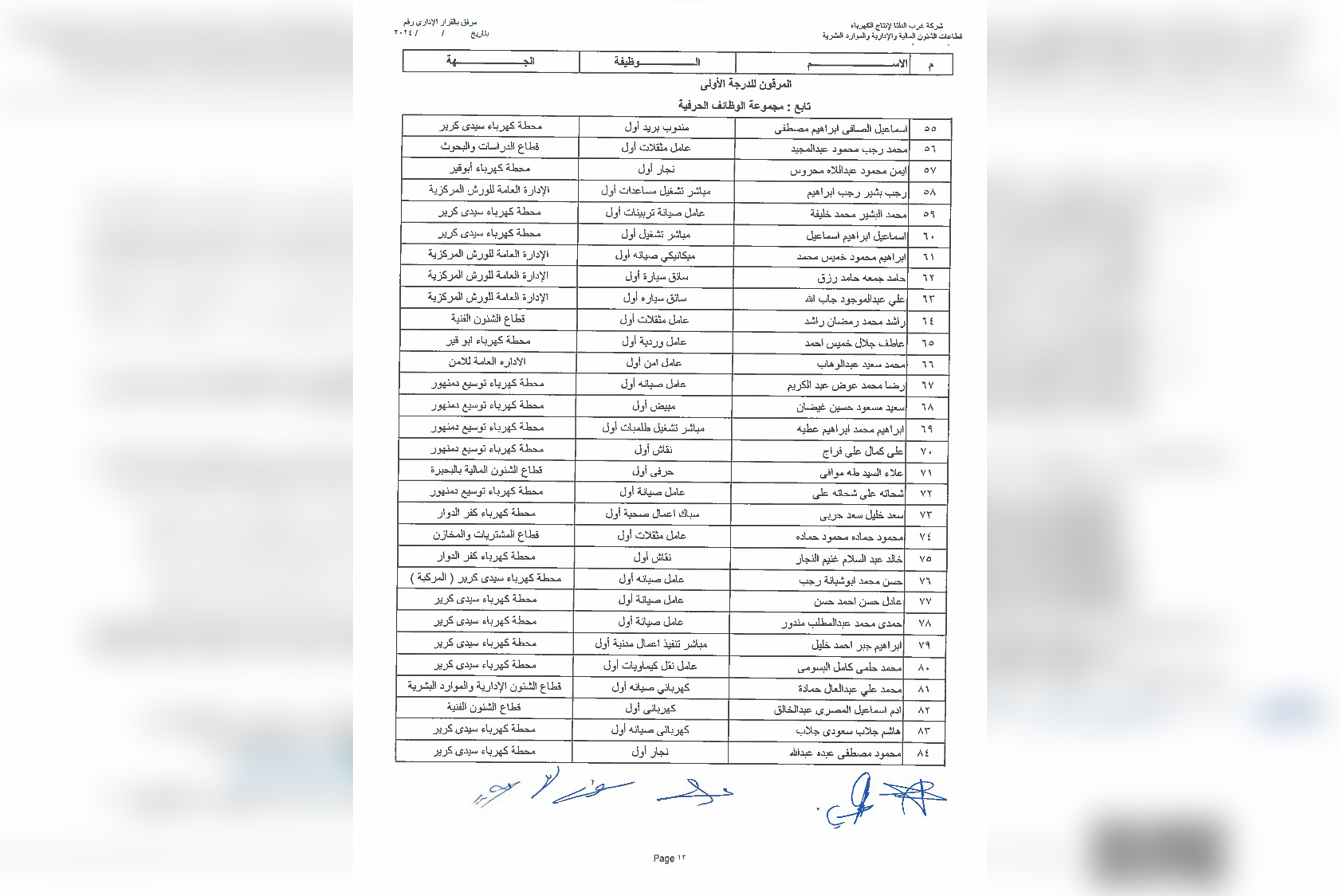 ترقيات 2024