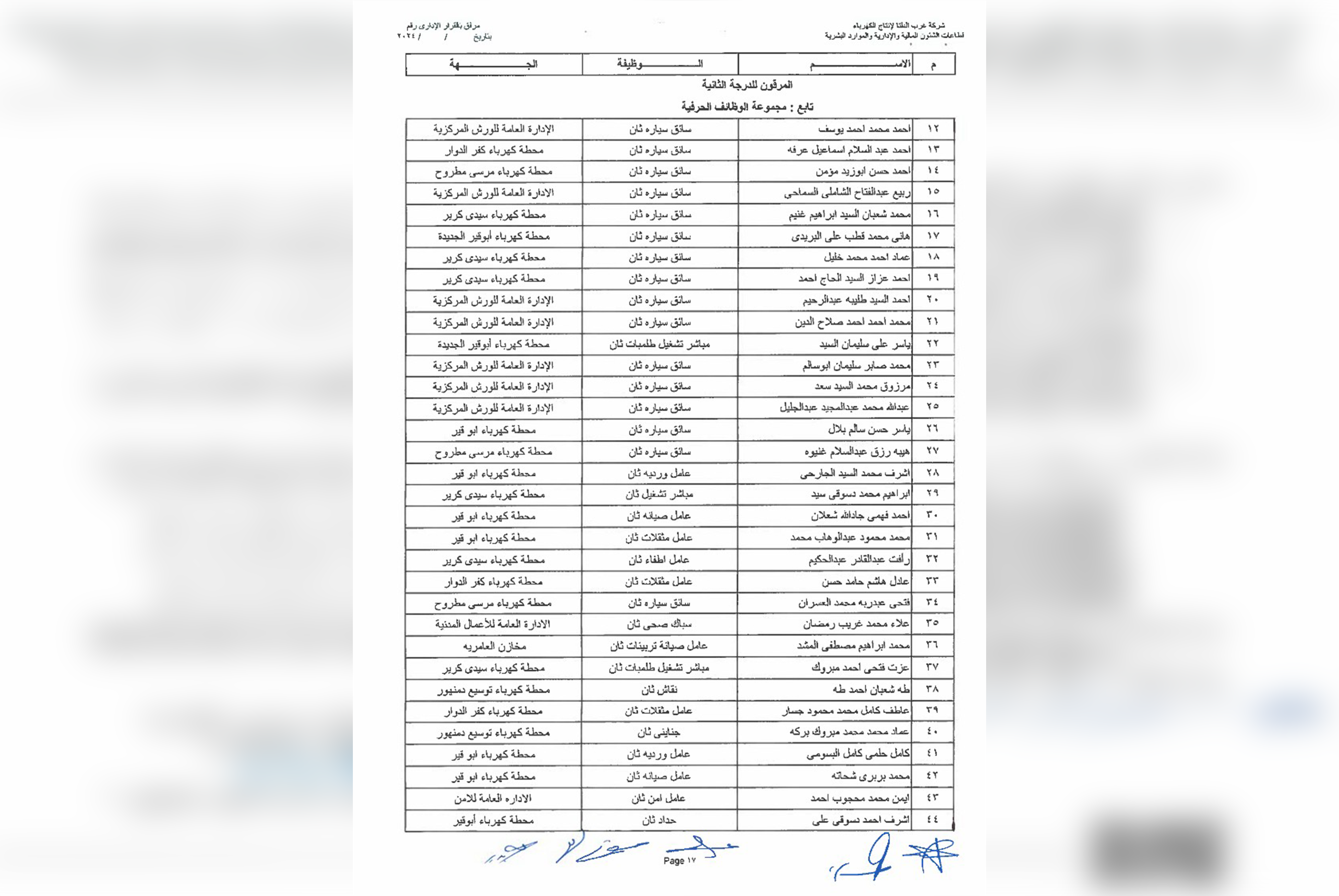 ترقيات 2024