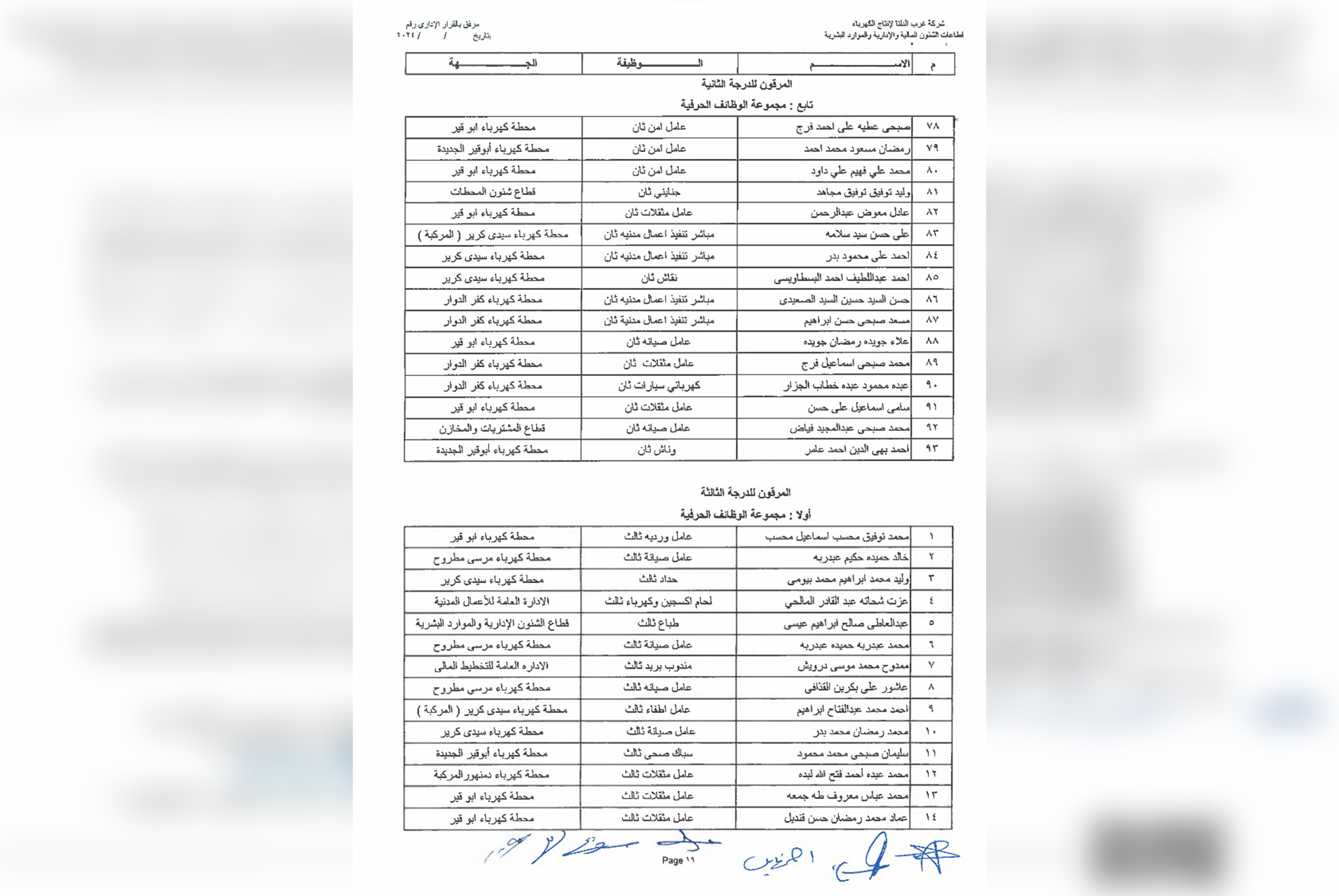 ترقيات 2024